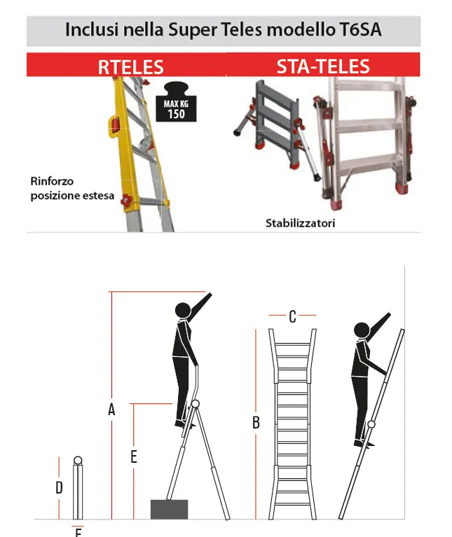 Immagine della scheda tecnica del prodotto Super Teles - Scala professionale in alluminio multiuso telescopica