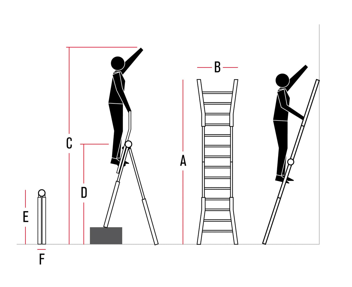 Immagine della scheda tecnica del prodotto Teles - Scala professionale in alluminio multiuso telescopica