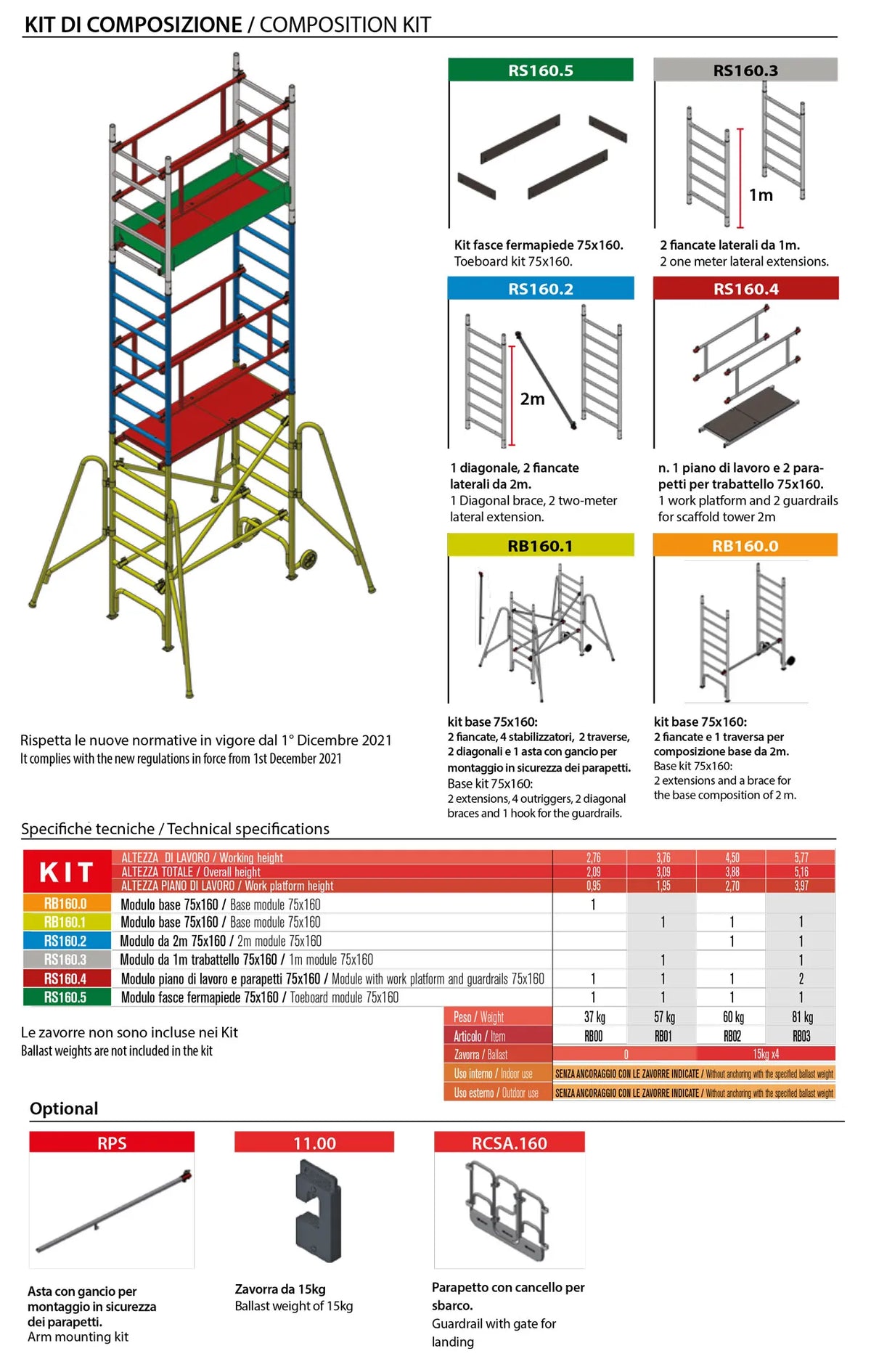 Immagine della scheda tecnica del prodotto Rapido Base RB160 – Trabattello in alluminio 75x160
