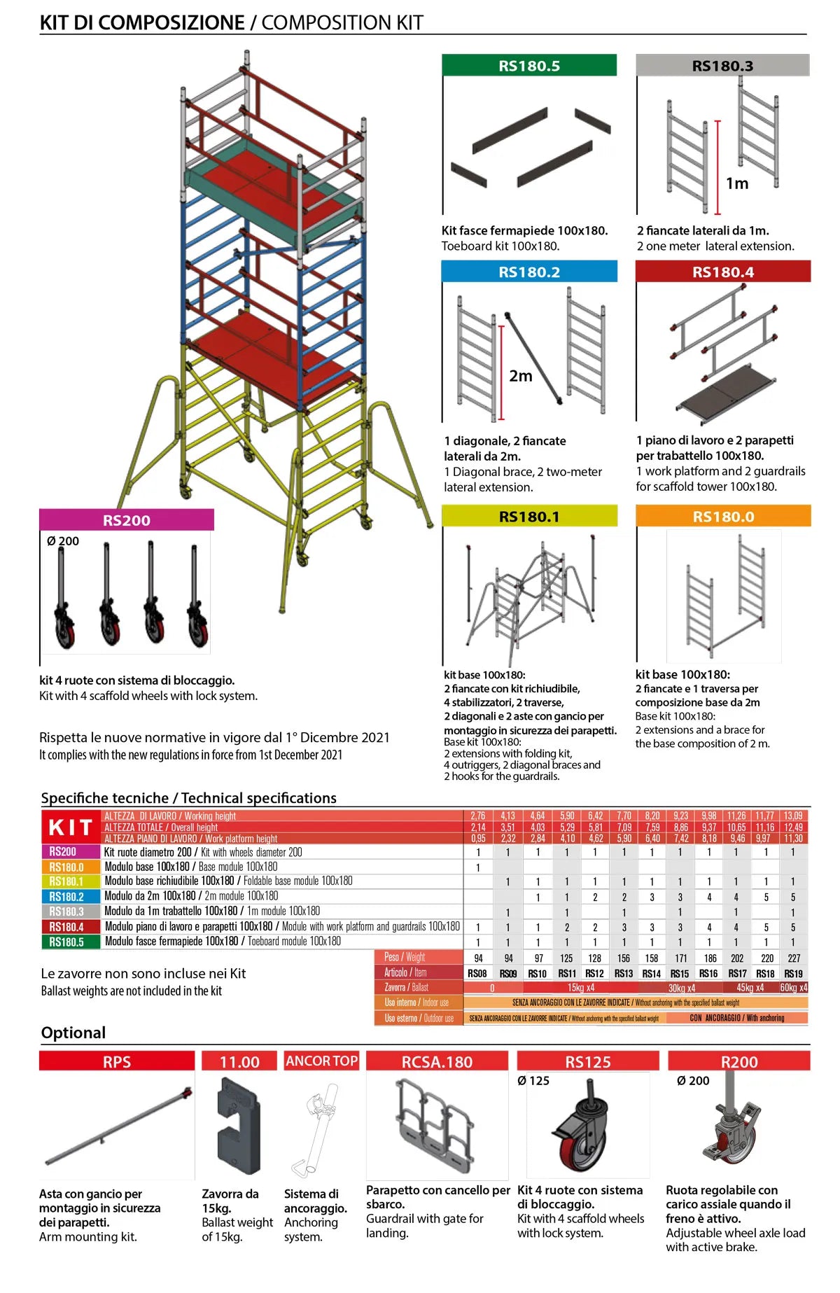 Immagine della scheda tecnica del prodotto Rapido Super RS180 – Trabattello alluminio 100x180