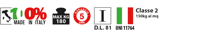 Pittogrammi tecnici e certificazioni del prodotto Rapido Base RB160 – Trabattello in alluminio 75x160
